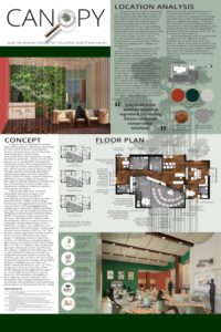 Project of Shahd Alsadhan, Kelli Mihalcin and Jessica Meli