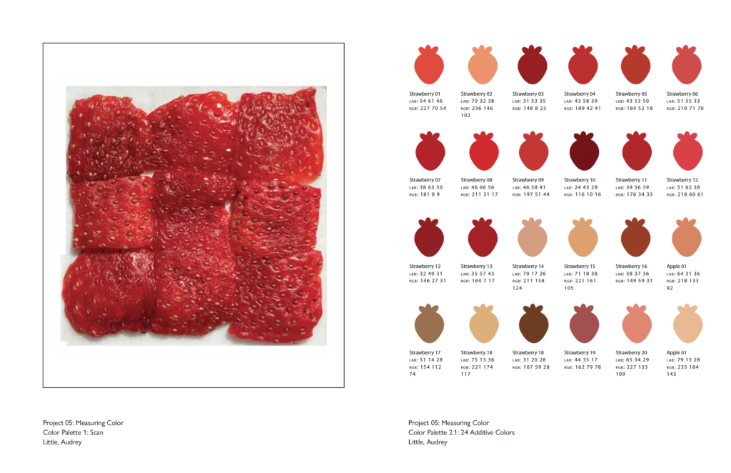 A poster showing colors of strawberries